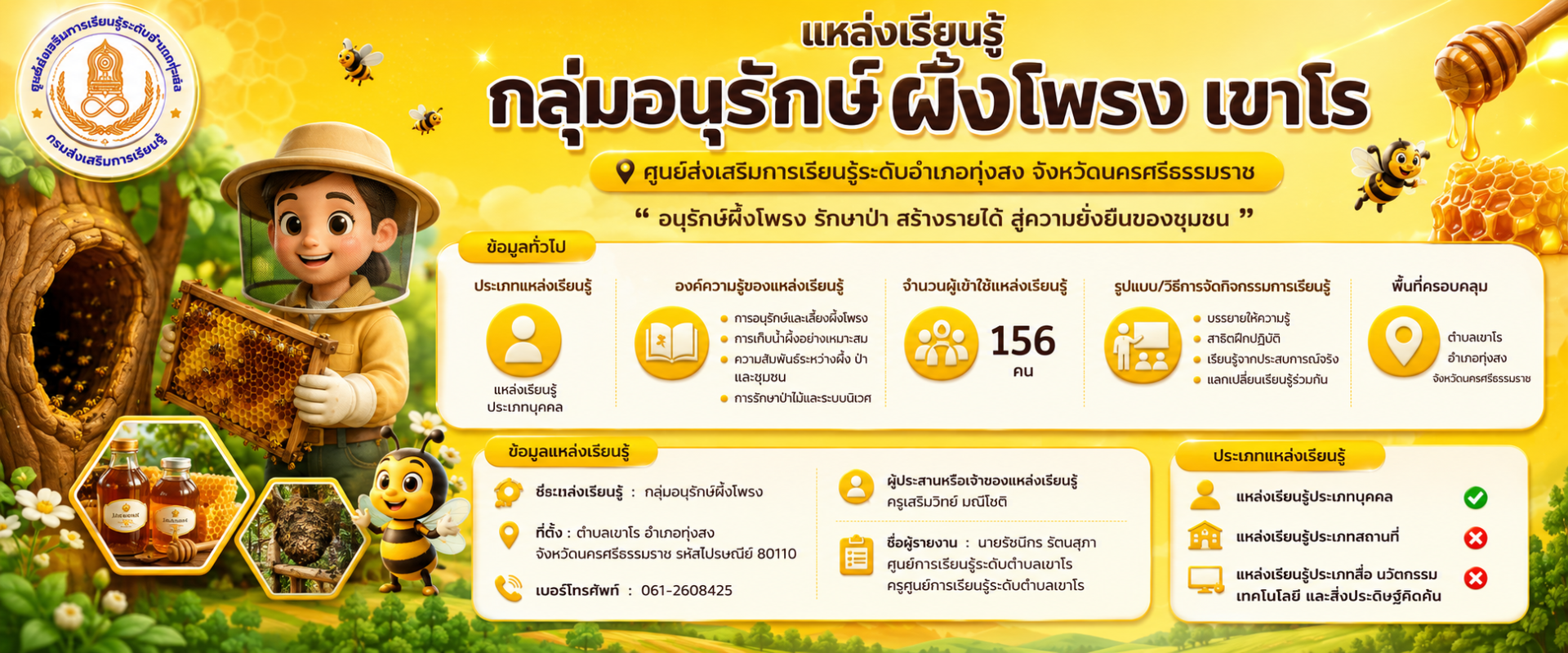 กลุ่มอนุรักษ์ผึ้งโพรง