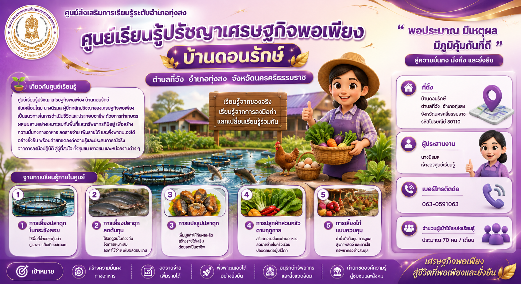 ศูนย์เรียนรู้ปรัชญาเศรษฐกิจพอเพียง บ้านดอนรักษ์
