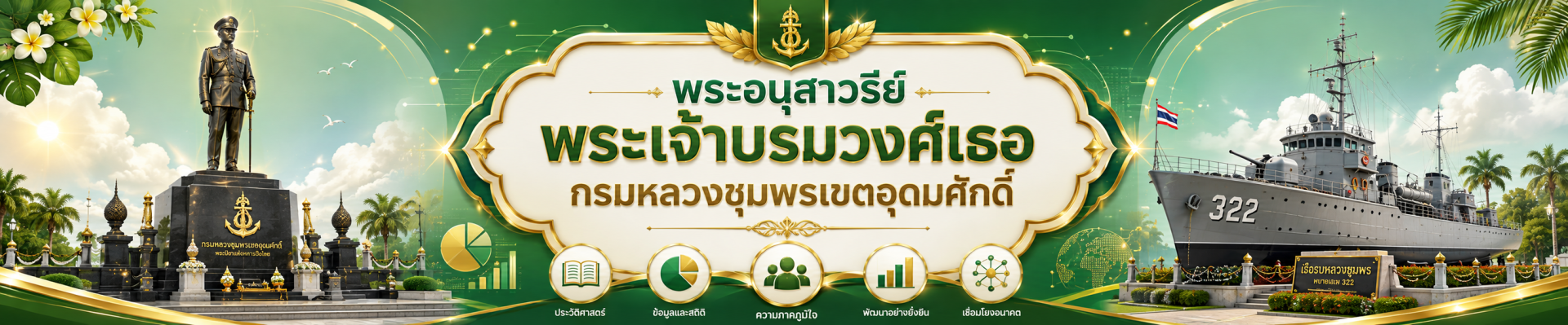 พระอนุสาวรีย์พระเจ้าบรมวงศ์เธอ กรมหลวงชุมพรเขตอุดมศักดิ์