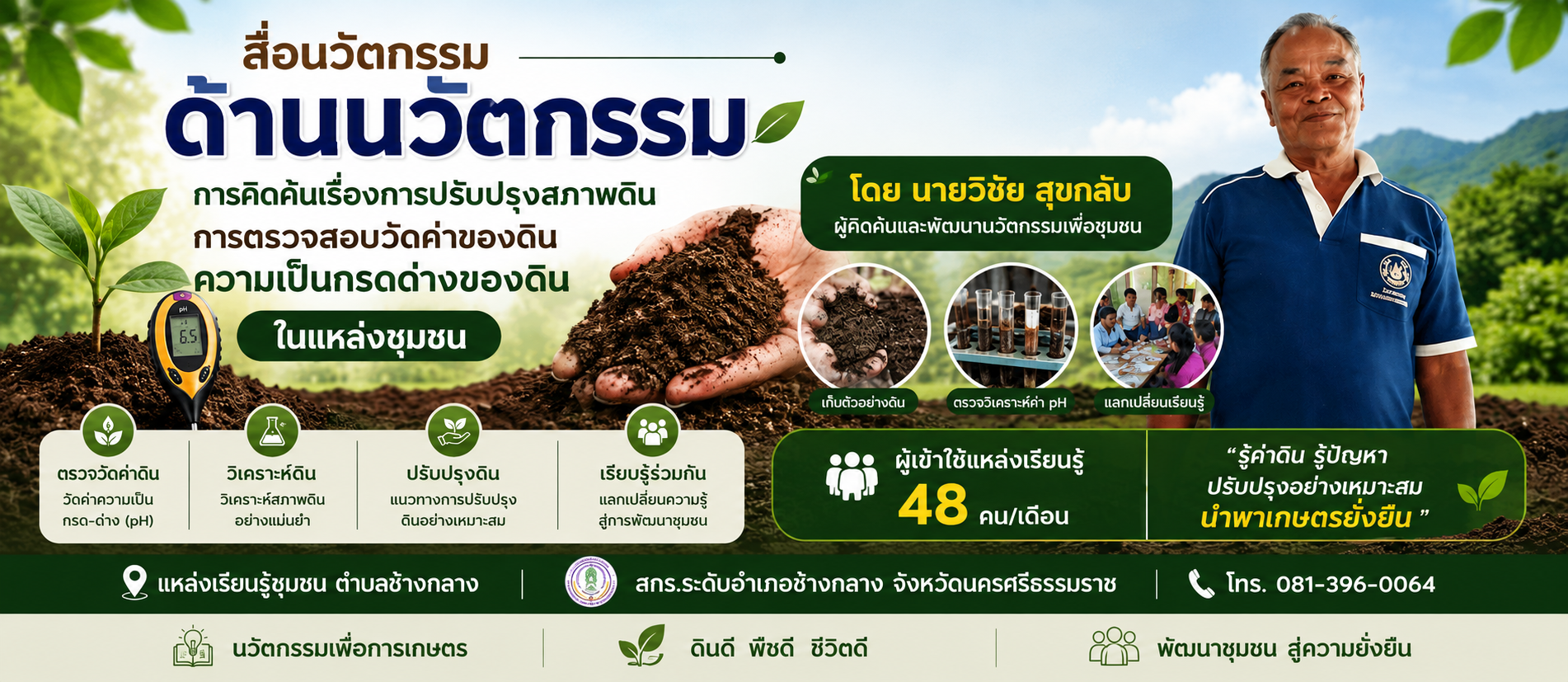 ด้านนวัตกรรมการคิดค้นเรื่องการปรับปรุงสภาพของดิน การตรวจวัดค่าของดินความเป็นกรดด่างของดินในแหล่งเรียนรู้ของชุมชน